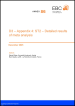 EBC Annex 86: ST2 – Detailed results of meta analysis (D3 – Appendix 4)
